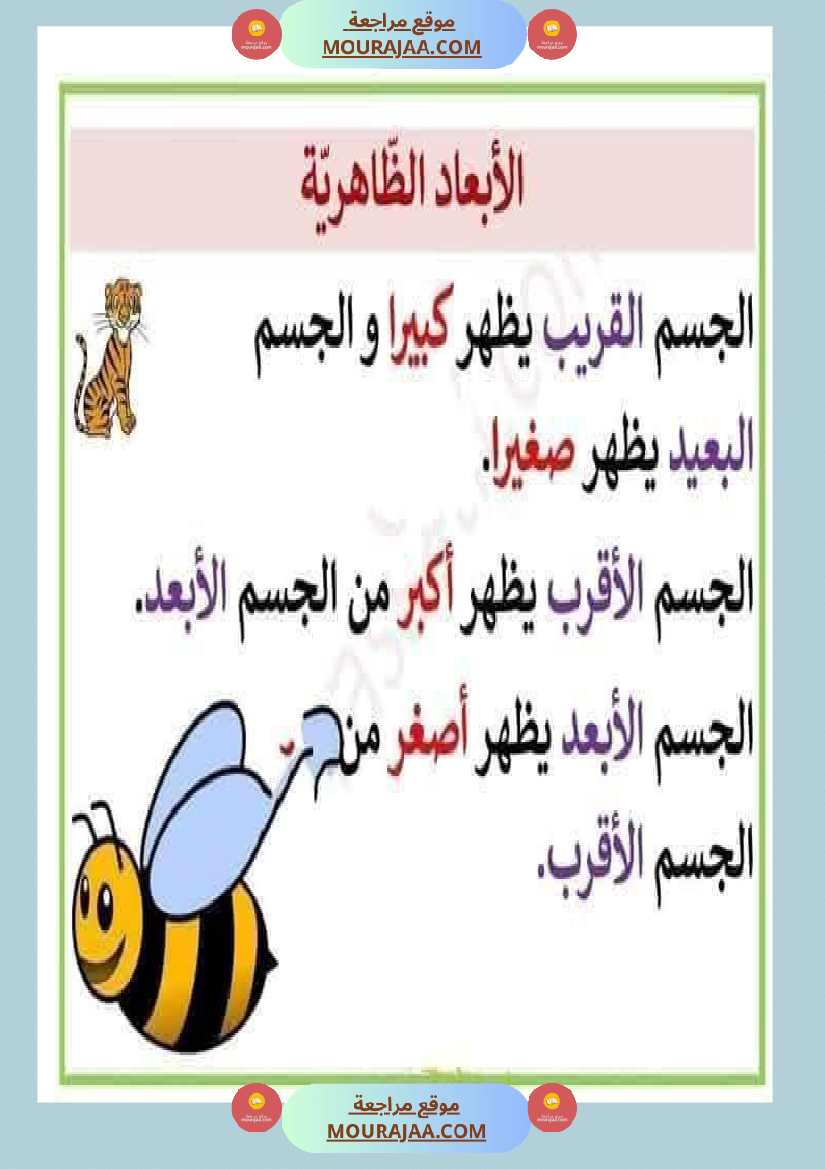 السنة الثانية إيقاظ علمي الأبعاد الظاهرية للأجسام