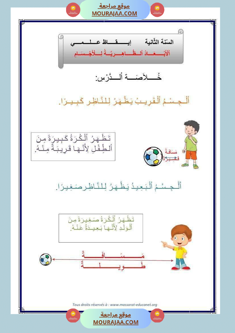 السنة الثانية إيقاظ علمي الأبعاد الظاهرية للأجسام