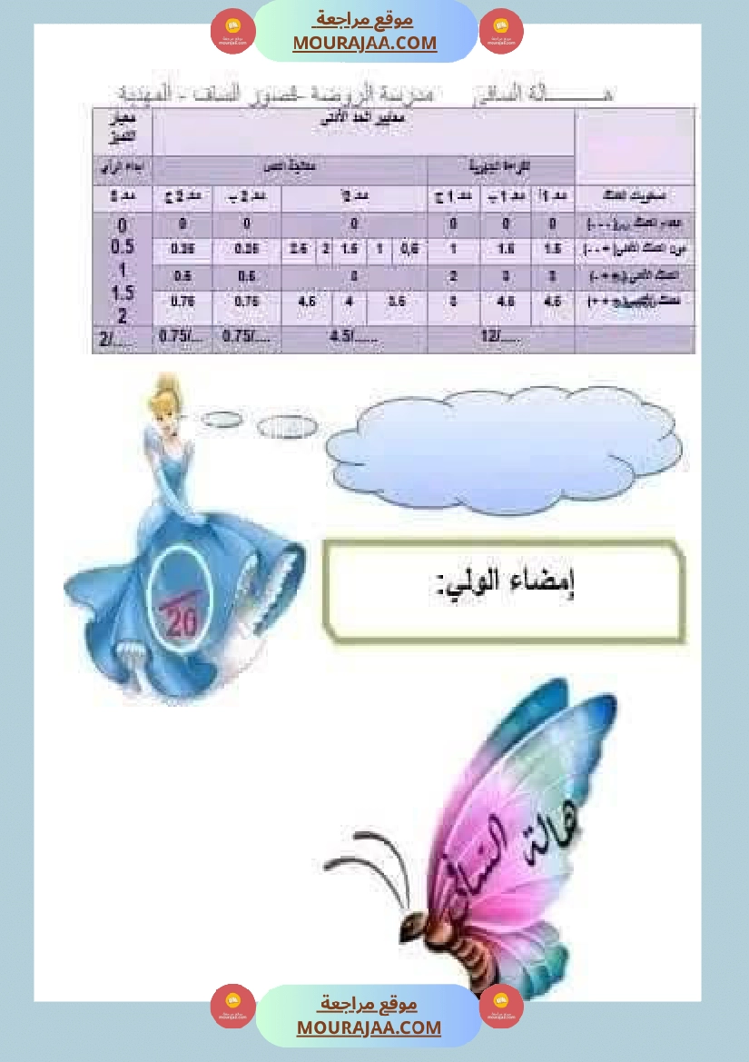 تقييم سنة الأولى اللغة العربية و العلوم صفحة 26