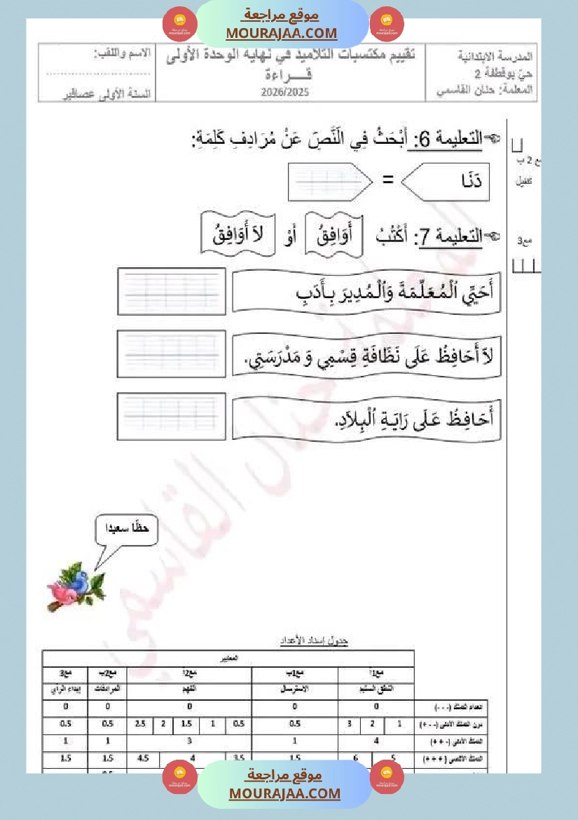 سنة اولى تقييم في مادة القراءة نهاية الوحدة الاولى صفحة 3