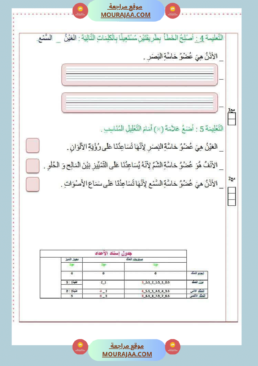 اختبارات_رياضيات_و_إيقاظ_علمي_السنة_الأولى_ثلاثي_الاول