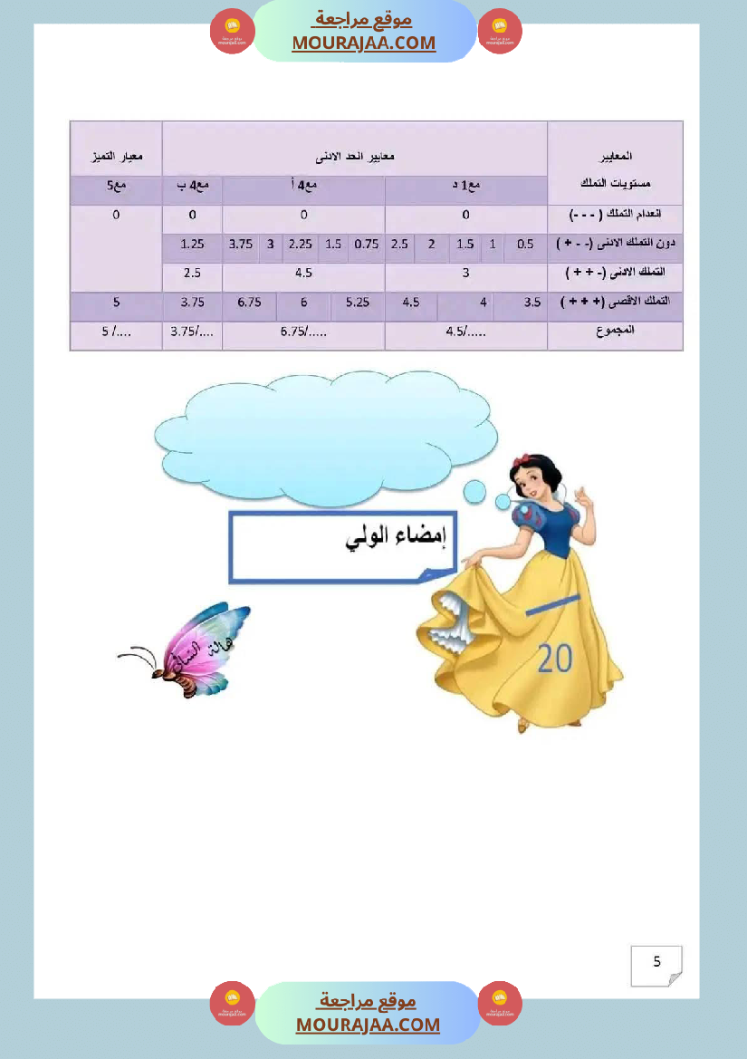 ادماج_2_تقييم_الفترة_الثانية_رياضيات_سنة_اولى