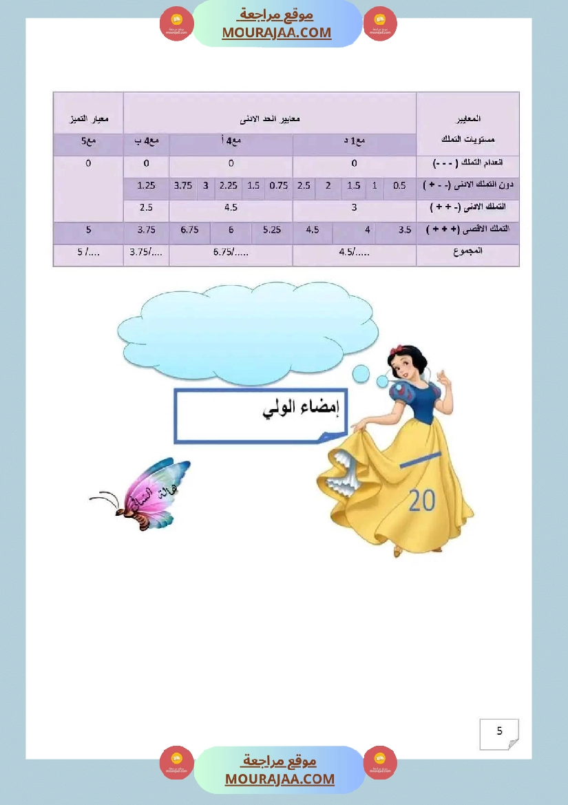 ادماج 2 تقييم الفترة الثانية رياضيات سنة اولى صفحة 5