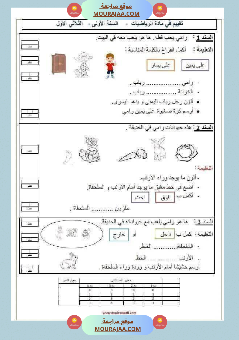 تحديد مواقع الأجسام السنة الأولى