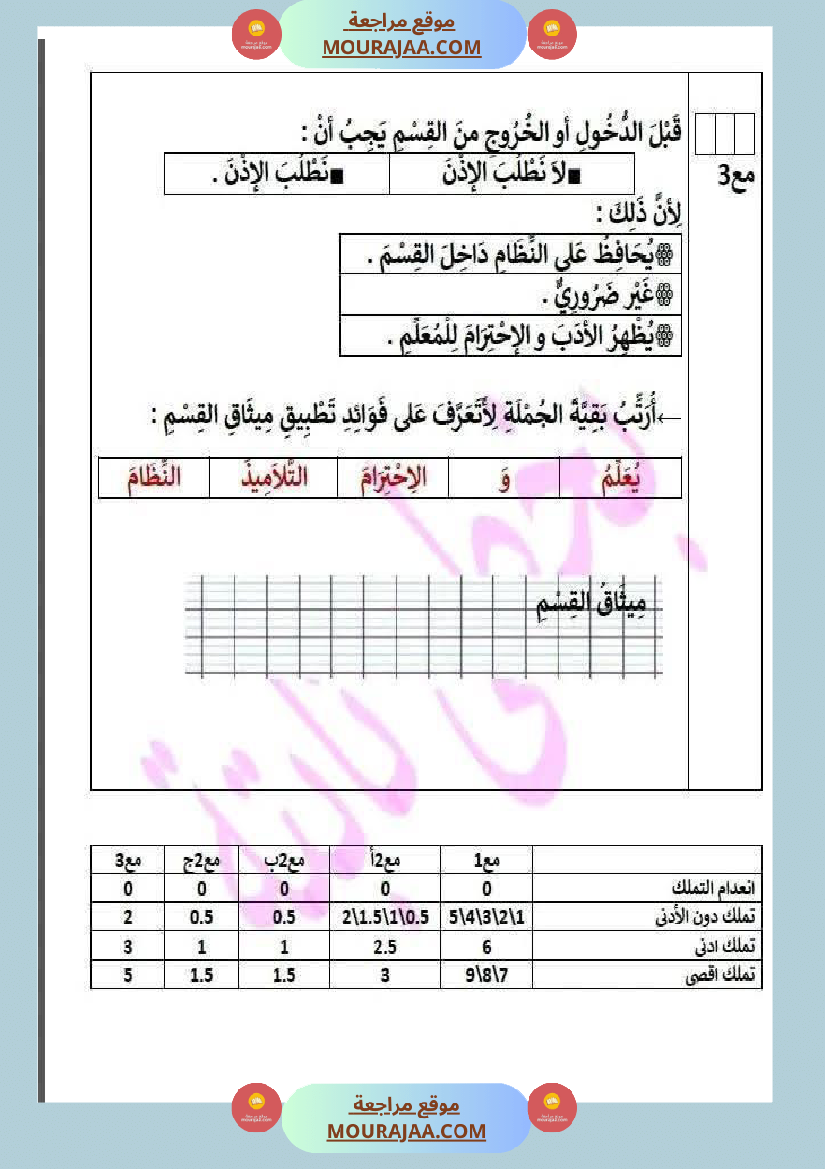 سنة اولى تقييم في مادتي القراءة و الانتاج الكتابي