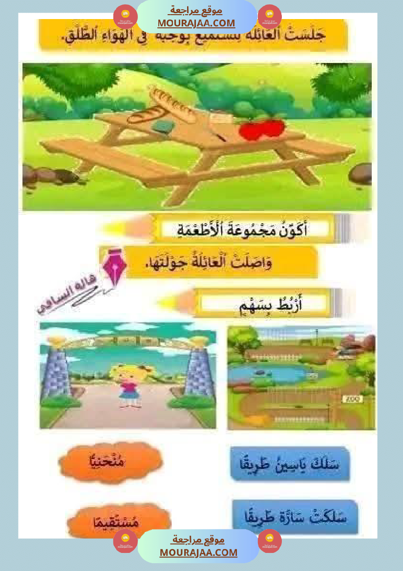 اولى ابتدائي امتحانات الثلاثي الأول