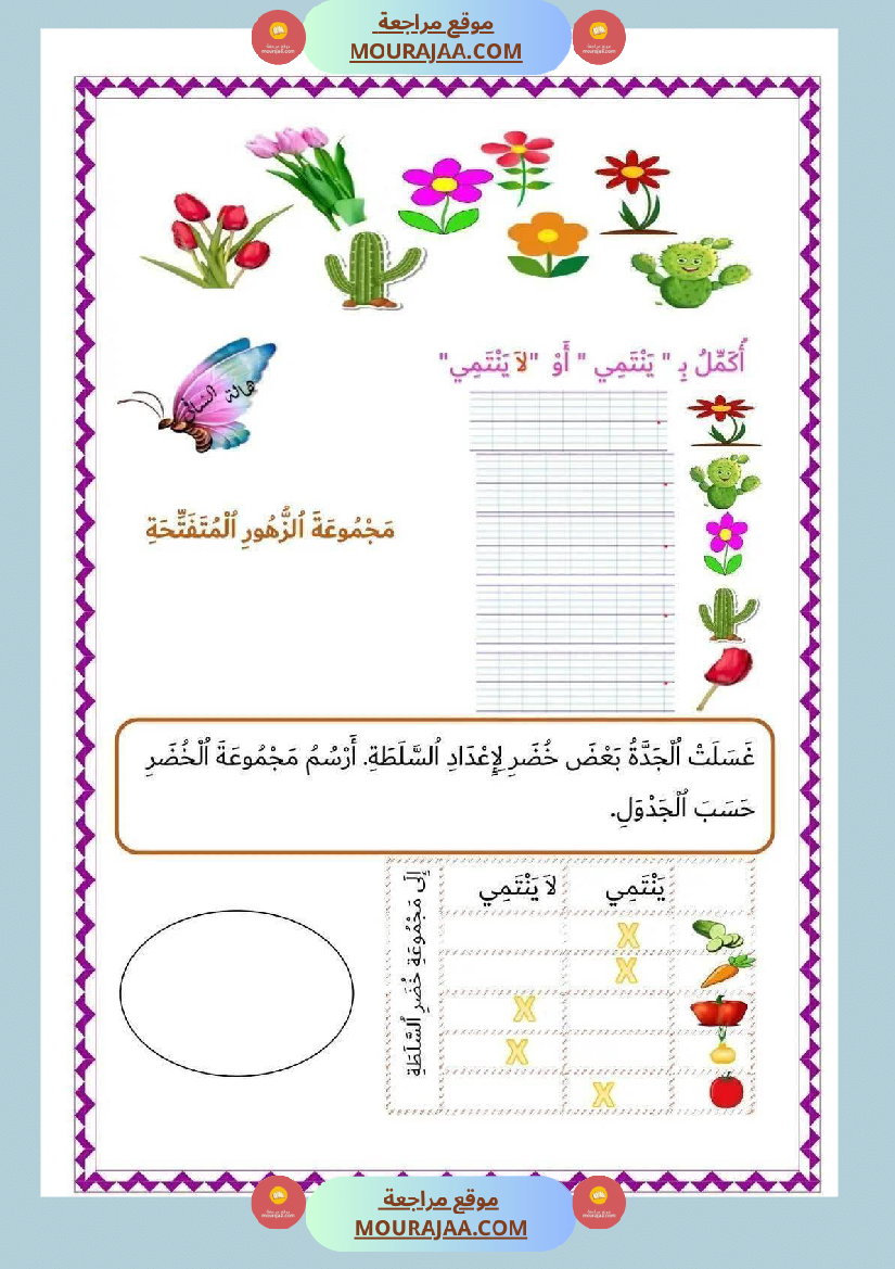 اولى ابتدائي امتحانات الثلاثي الأول