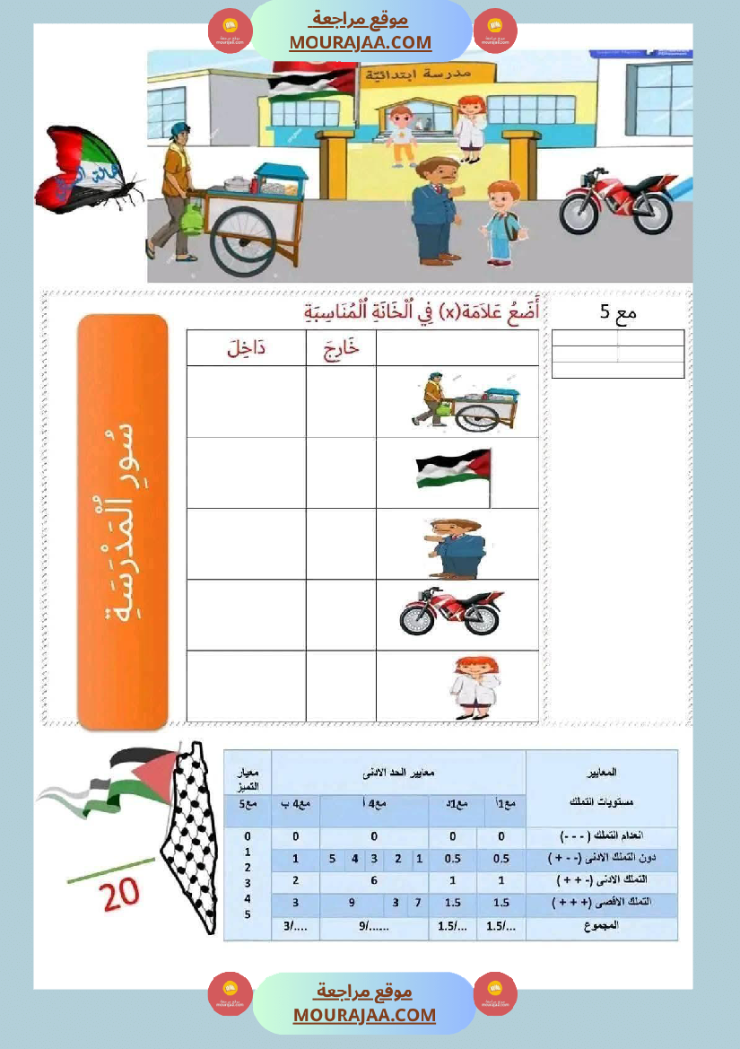 اولى ابتدائي امتحانات الثلاثي الأول