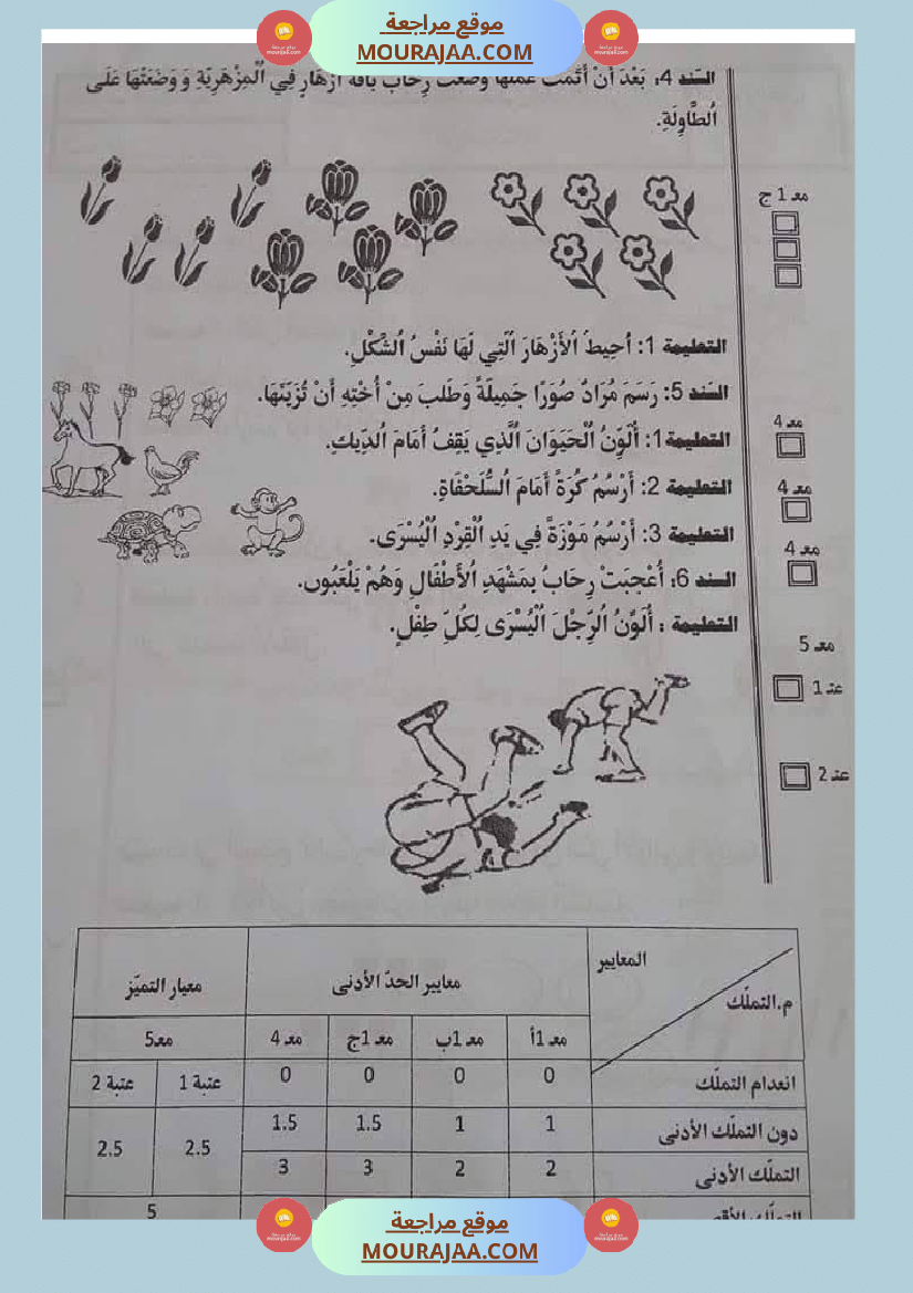 اولى ابتدائي امتحانات الثلاثي الاول