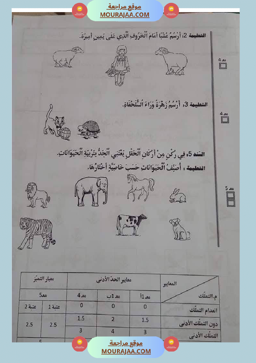اولى ابتدائي امتحانات الثلاثي الاول
