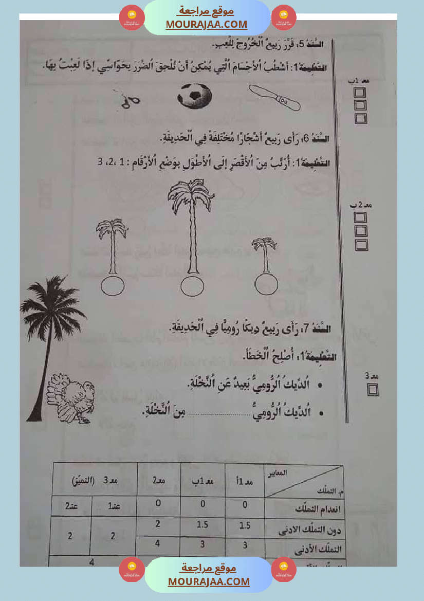 اولى ابتدائي امتحانات الثلاثي الاول
