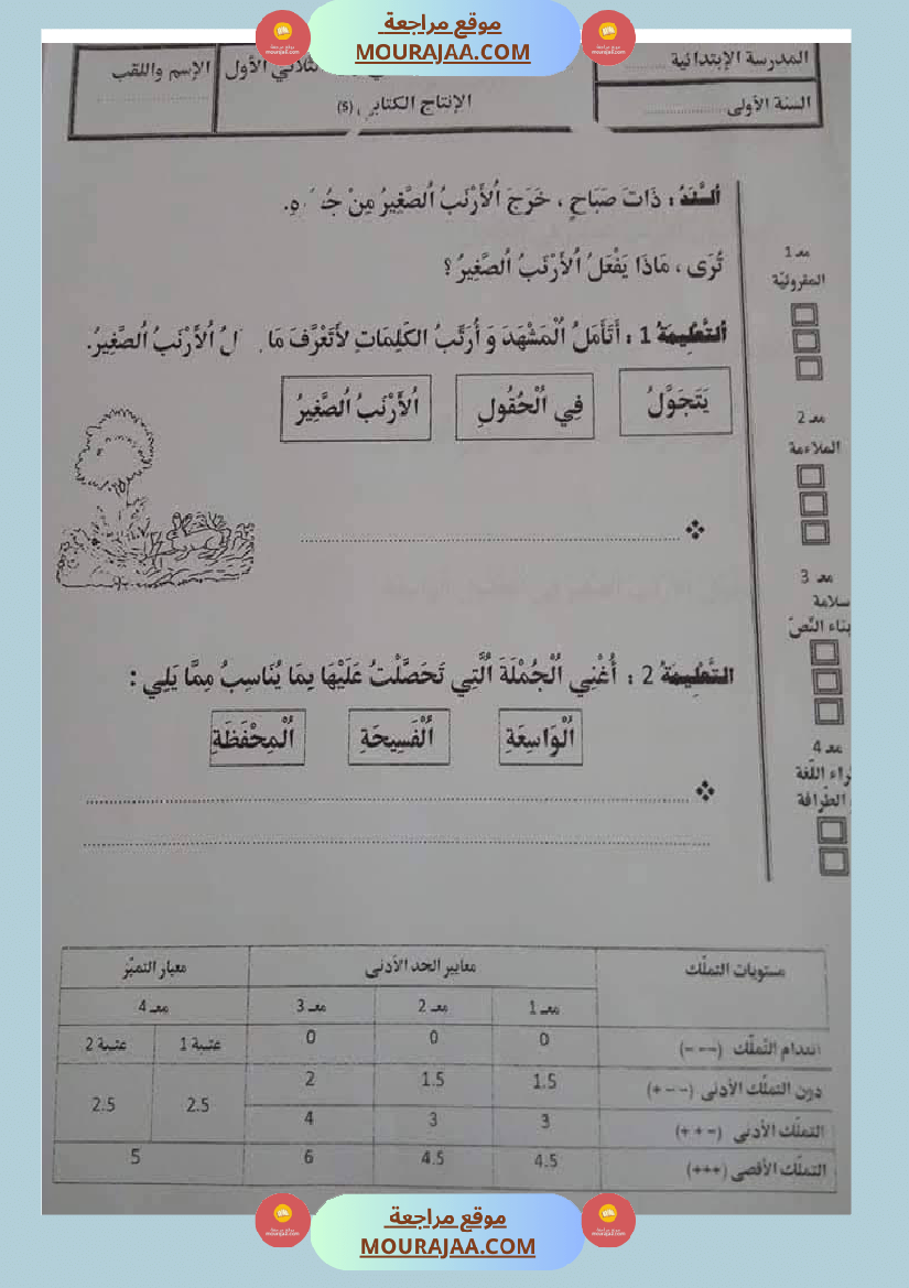 اولى ابتدائي امتحانات الثلاثي الاول
