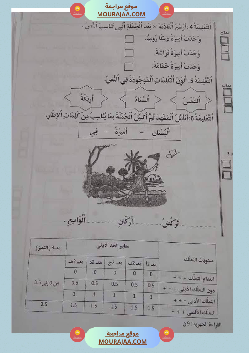 اولى ابتدائي امتحانات الثلاثي الاول