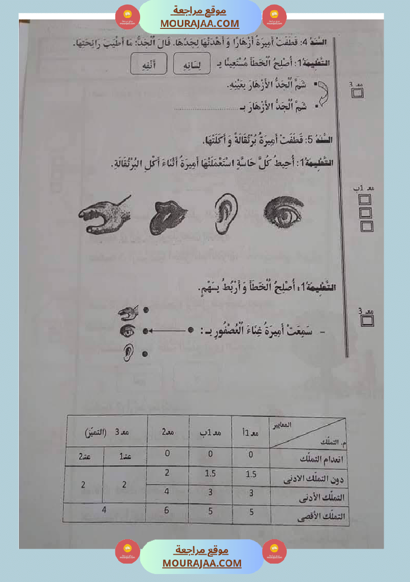 اولى ابتدائي امتحانات الثلاثي الاول