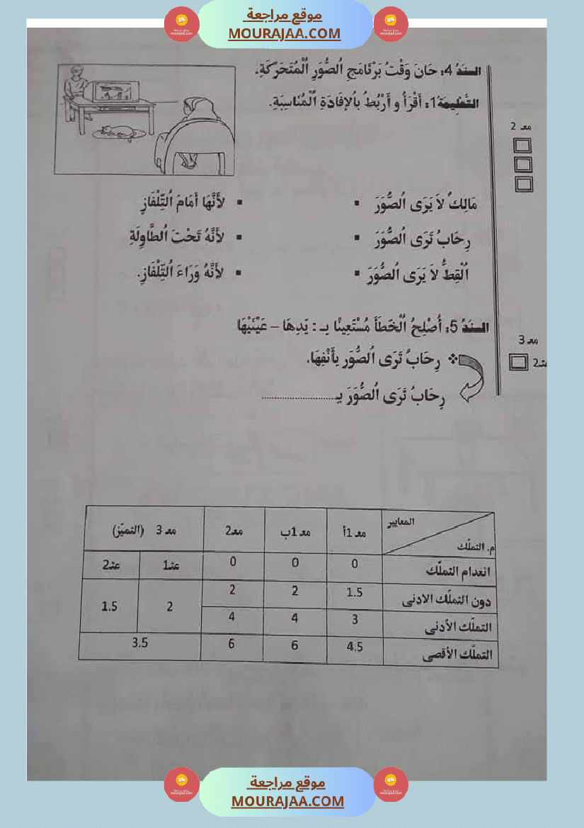 اولى ابتدائي امتحانات الثلاثي الاول
