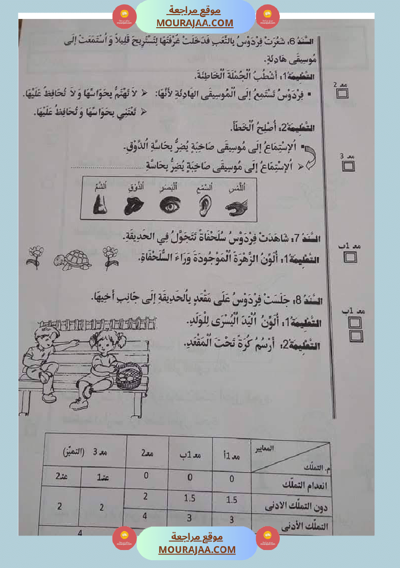 اولى ابتدائي امتحانات الثلاثي الاول