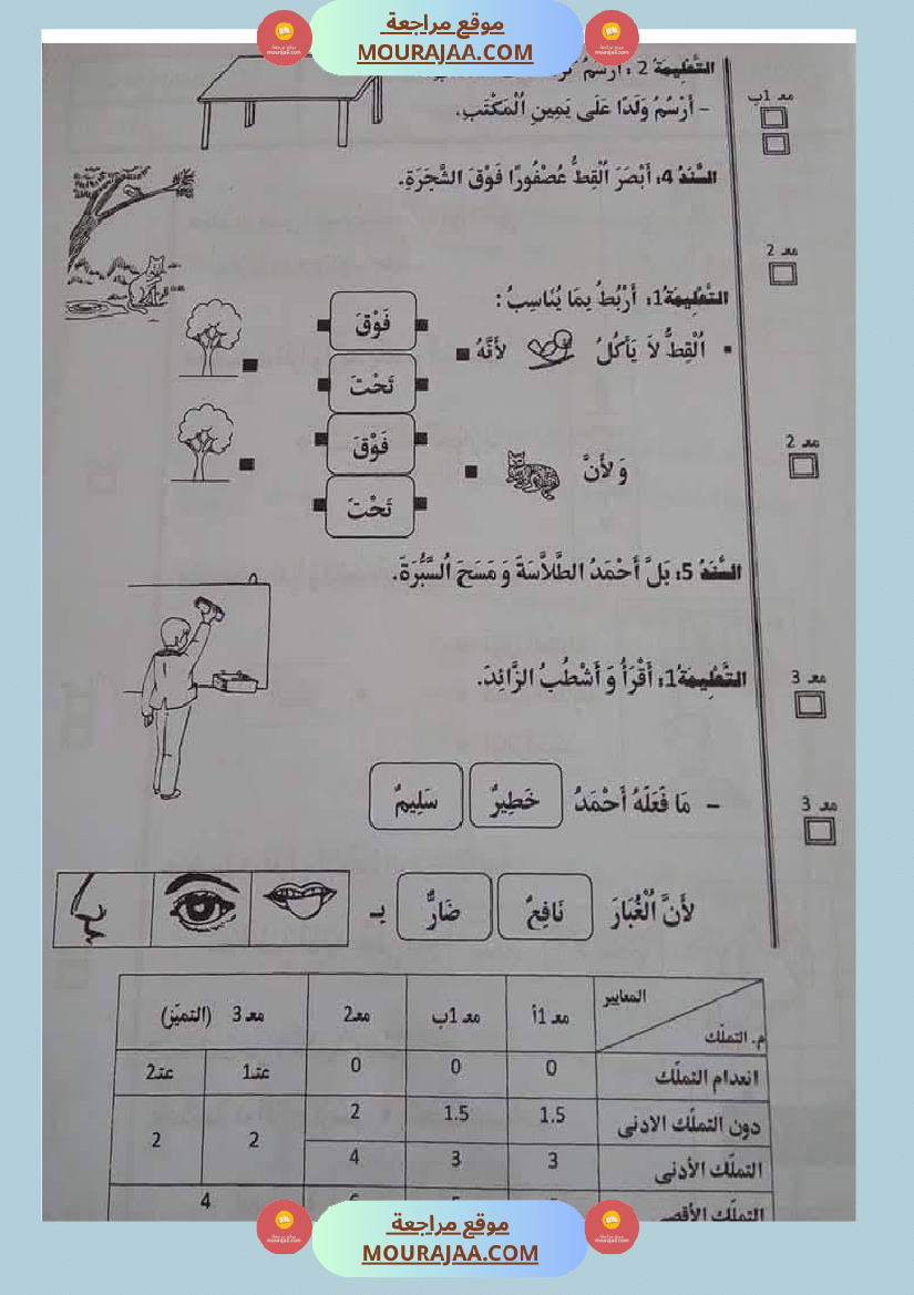 اولى ابتدائي امتحانات الثلاثي الاول