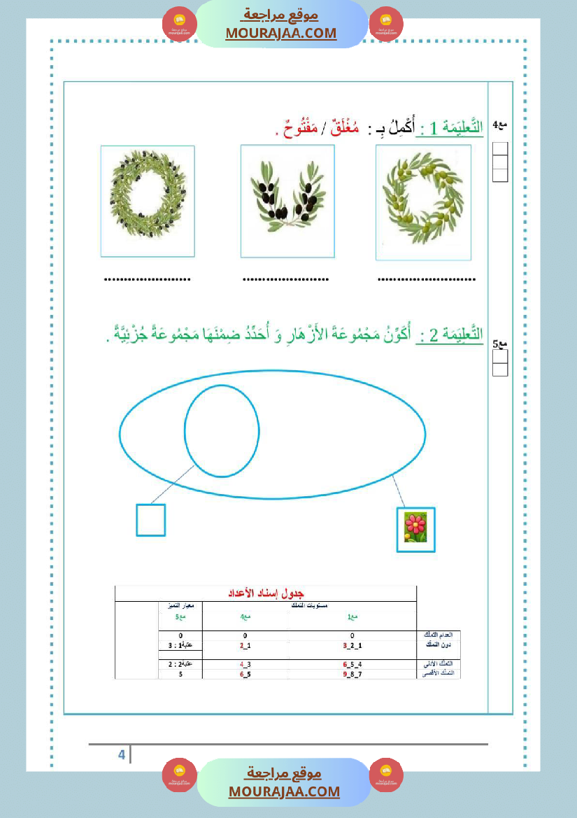 تقاييم سنة الاولى ايقاظ ثلاثي الاول