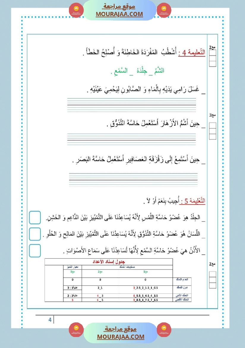 تقاييم سنة الاولى ايقاظ ثلاثي الاول صفحة 21