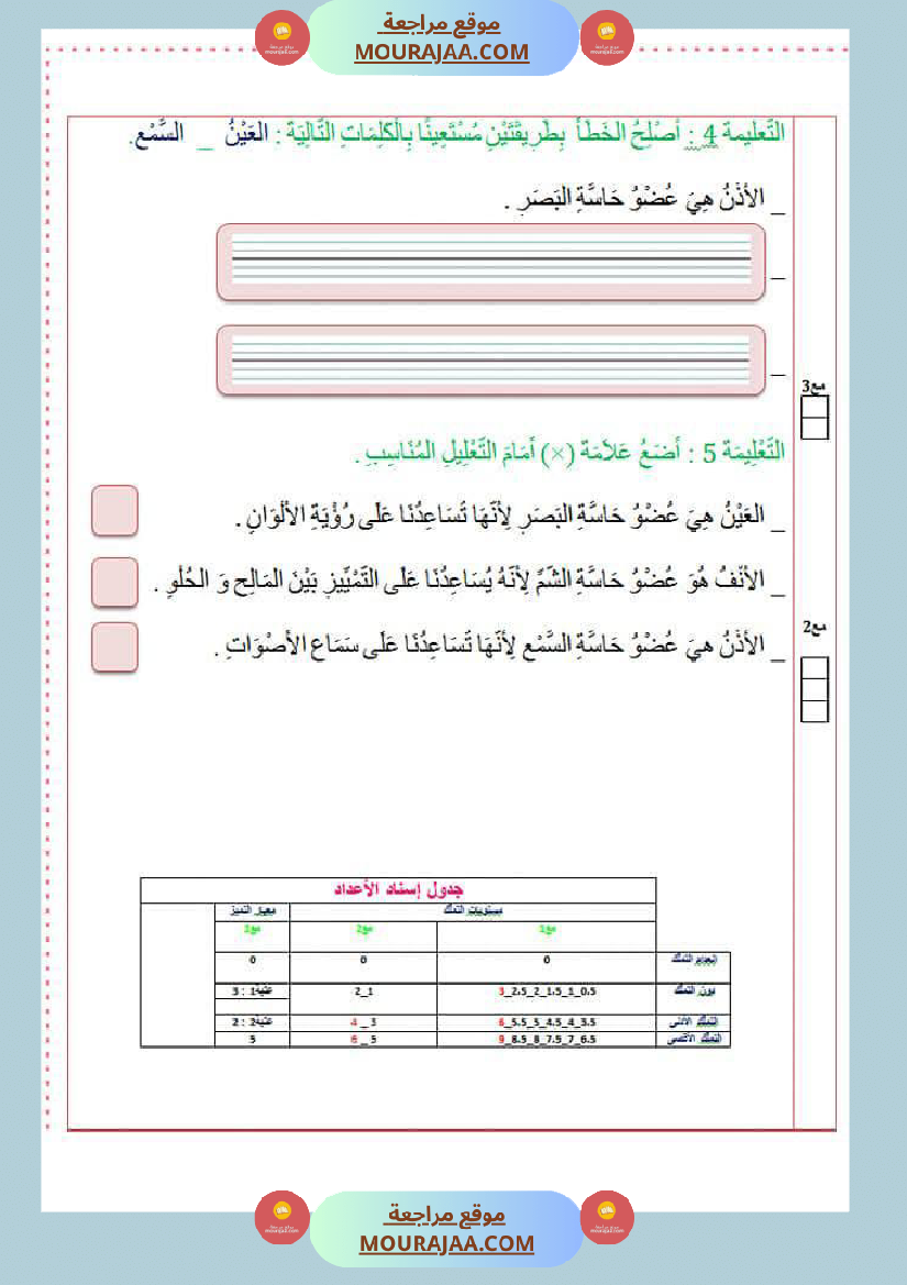 تقاييم سنة الاولى ايقاظ ثلاثي الاول