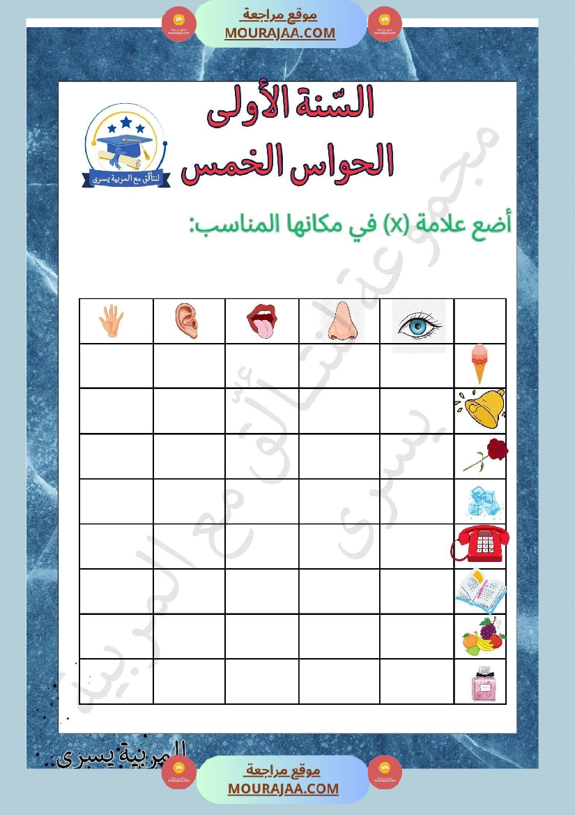 السنة الأولى إيقاظ علمي محور الحواس الخمس صفحة 19