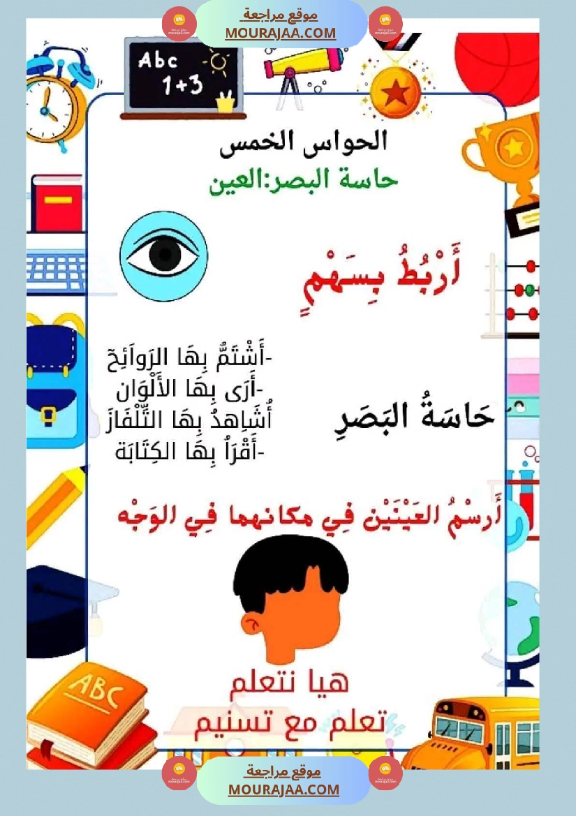 السنة الأولى إيقاظ علمي محور الحواس الخمس صفحة 25