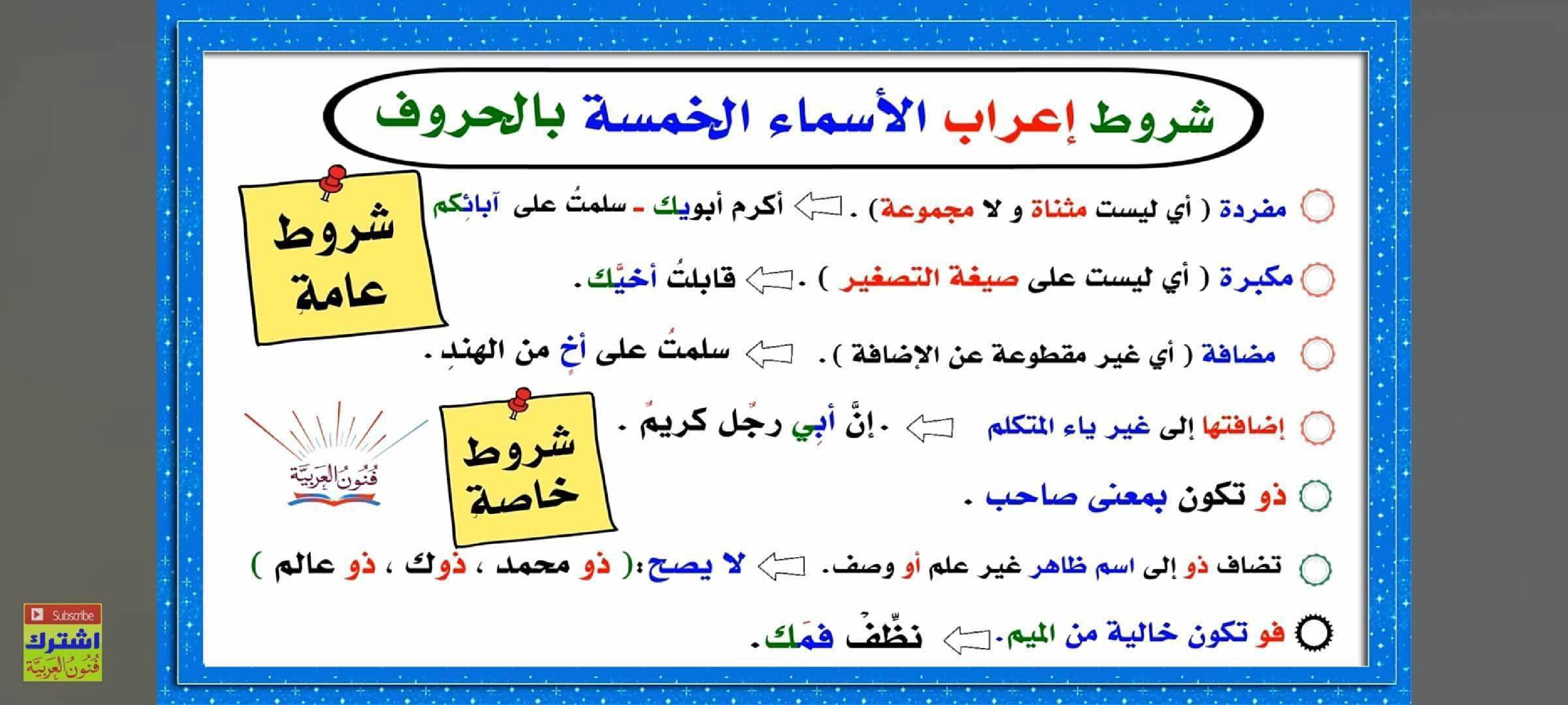 مجموعة من القواعد اللغوية مبسطة