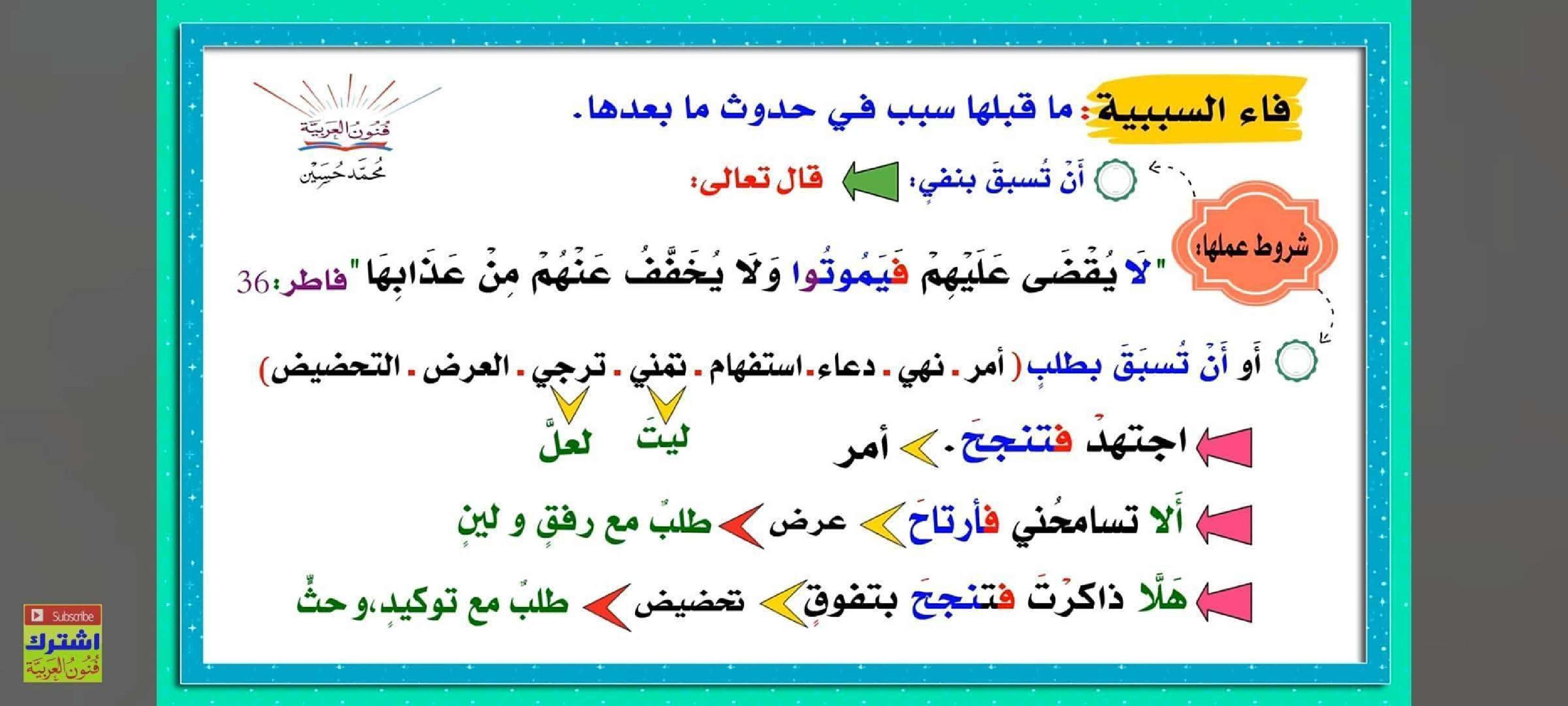 مجموعة من القواعد اللغوية مبسطة