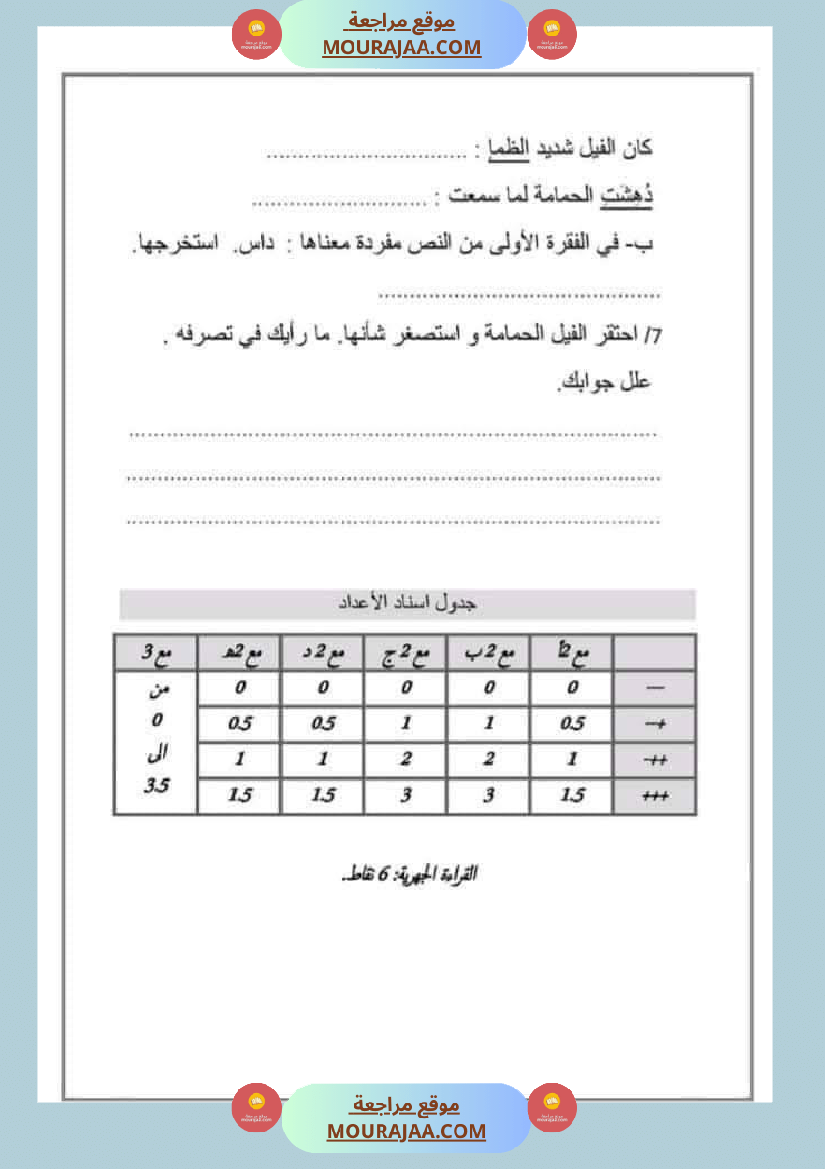 امتحان السنة الرابعة الثلاثي الاول