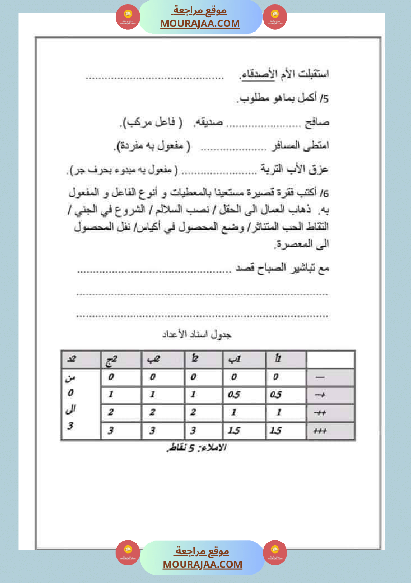 امتحان السنة الرابعة الثلاثي الاول