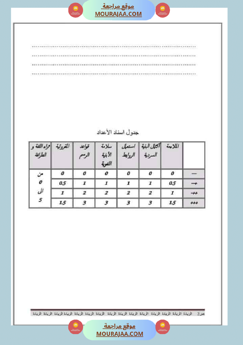 امتحان السنة الرابعة الثلاثي الاول