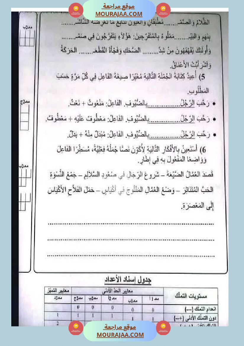 امتحانات قراءة و قواعد لغة سنة رابعة الثلاثي الأول 