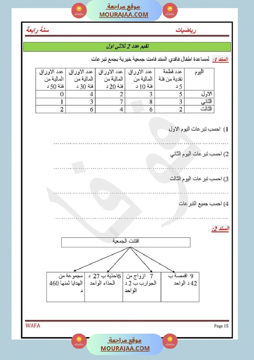 اختبارات رياضيات سنة رابعة ثلاثي الاول مع الاصلاح صفحة 15