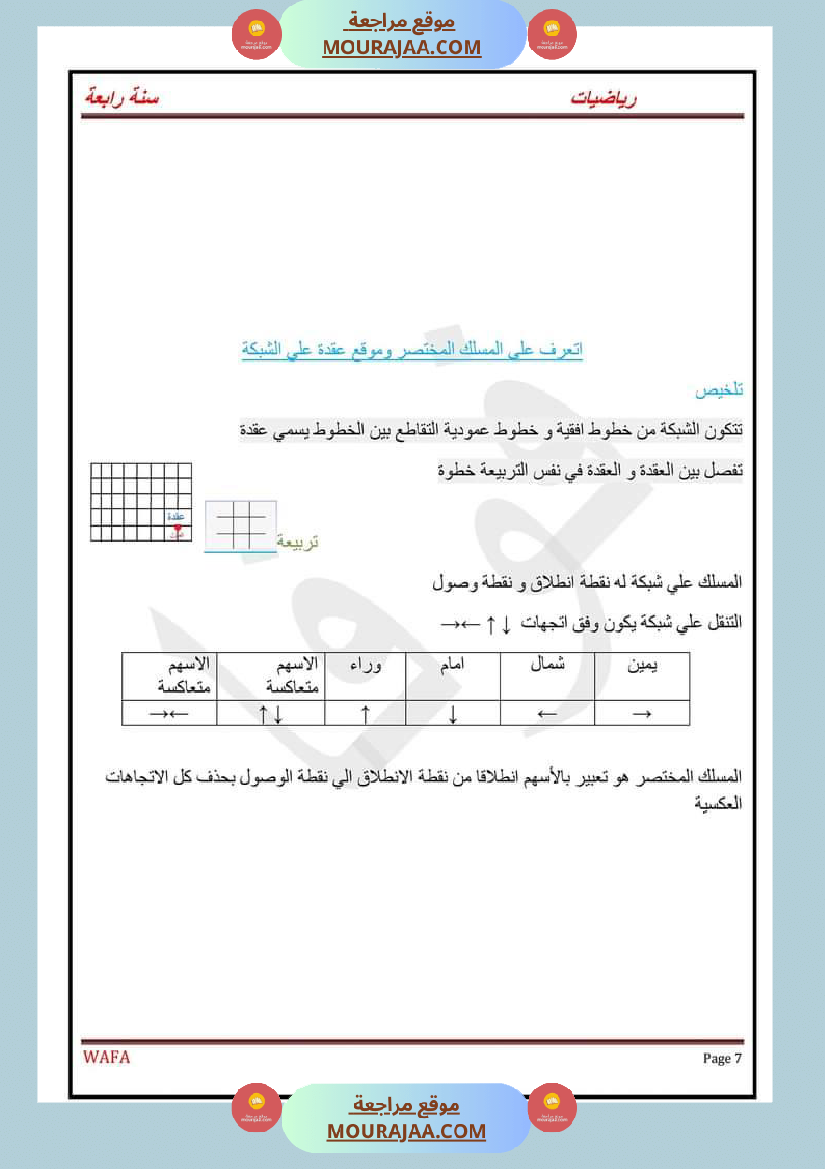 اختبارات رياضيات سنة رابعة ثلاثي الاول مع الاصلاح