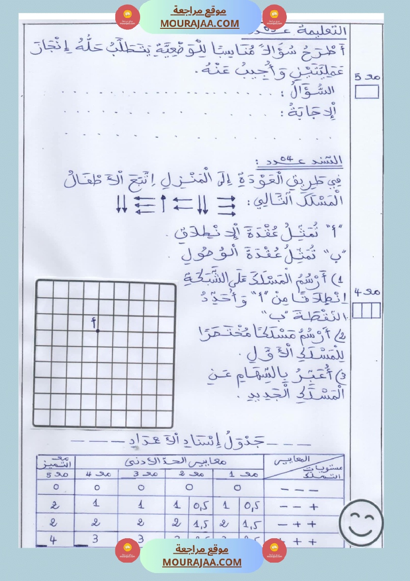السنة الرابعة رياضيات تمارين ثلاثي الاول