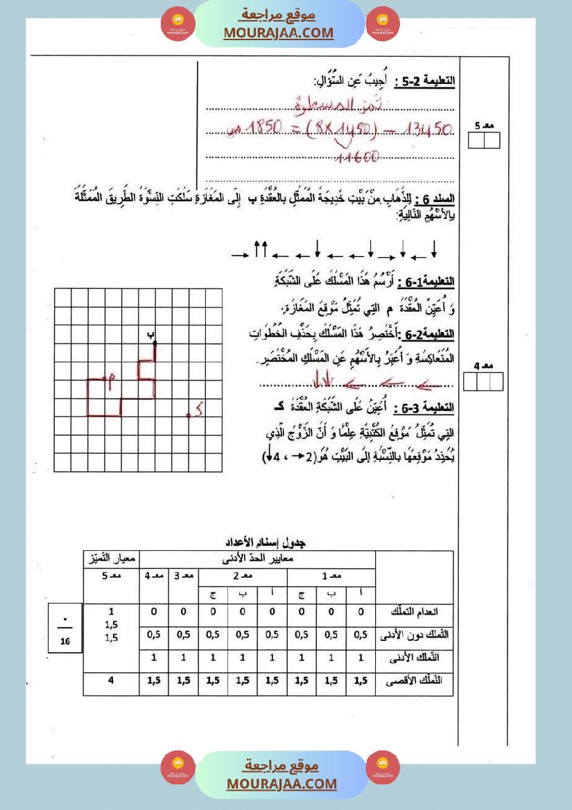 رياضيات السنة الرابعة الثلاثي الأول