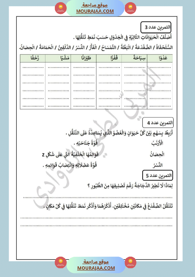 سنة الرابعة تقييمات نهاية الفترة الاولى مع الاصلاح رياضيات ايقاظ قراءة قواعد لغة أنتاج كتابي