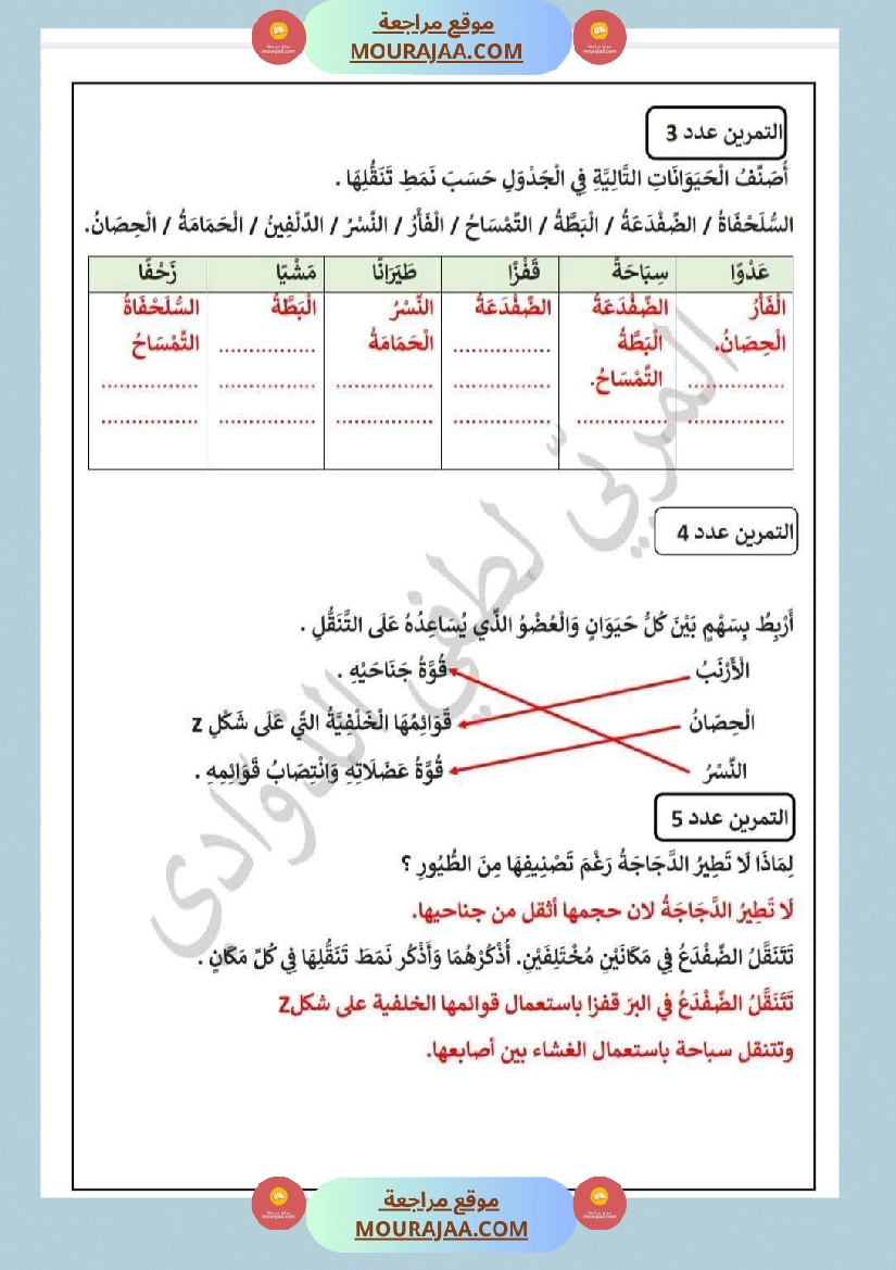 سنة الرابعة تقييمات نهاية الفترة الاولى مع الاصلاح رياضيات ايقاظ قراءة قواعد لغة أنتاج كتابي صفحة 6