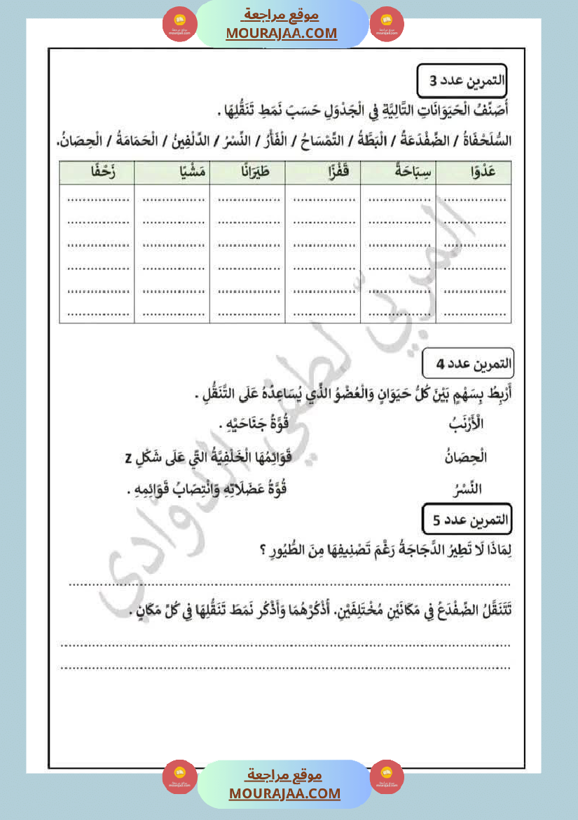 سنة رابعة اختبارات متنوعة ايقاظ علمي العربية قراءة انتاج كتابي رياضيات مرفقة بالاصلاح