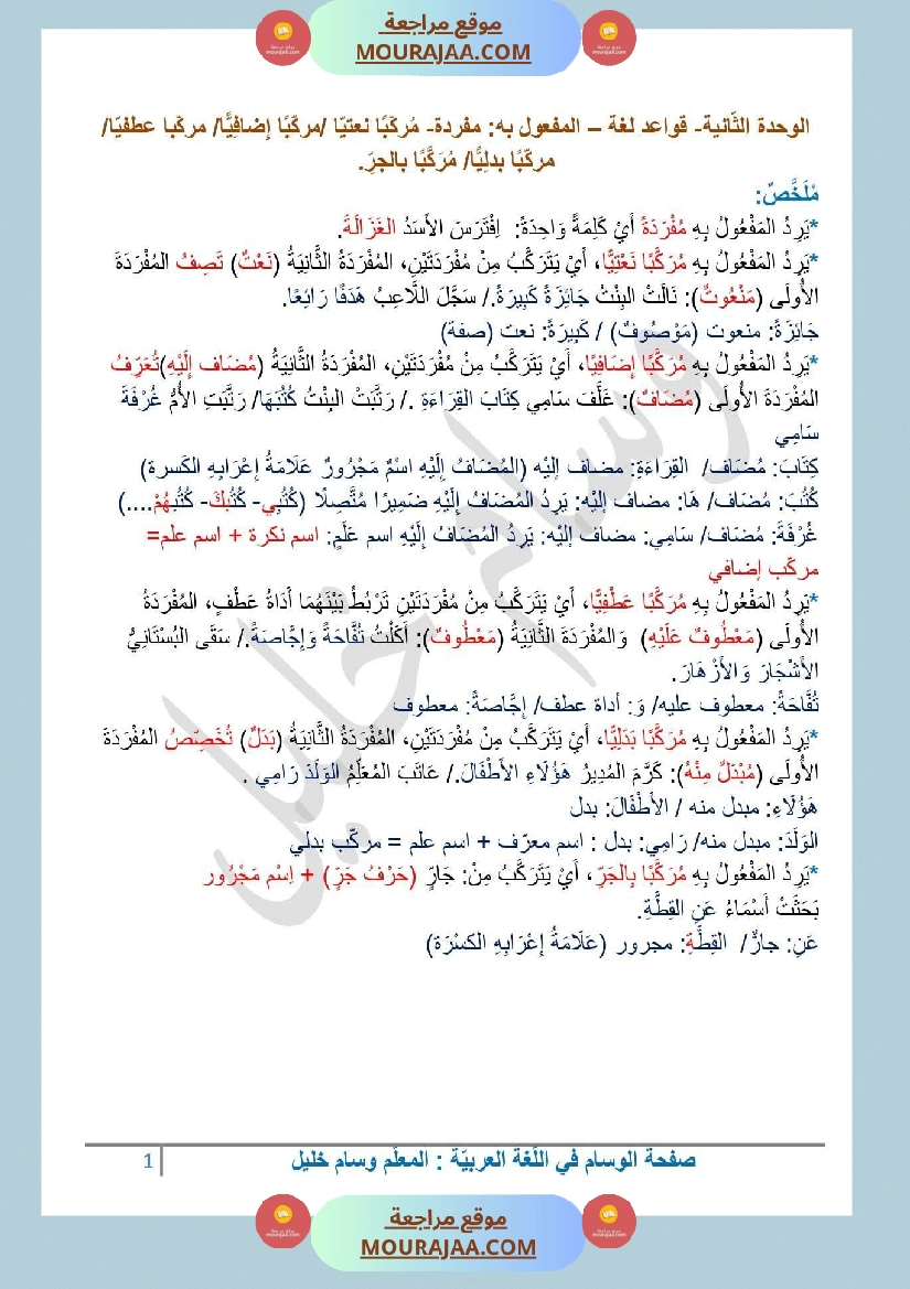 السنة الرابعة المفعول به القواعد والتمارين مع الإصلاح ثلاثي الاول