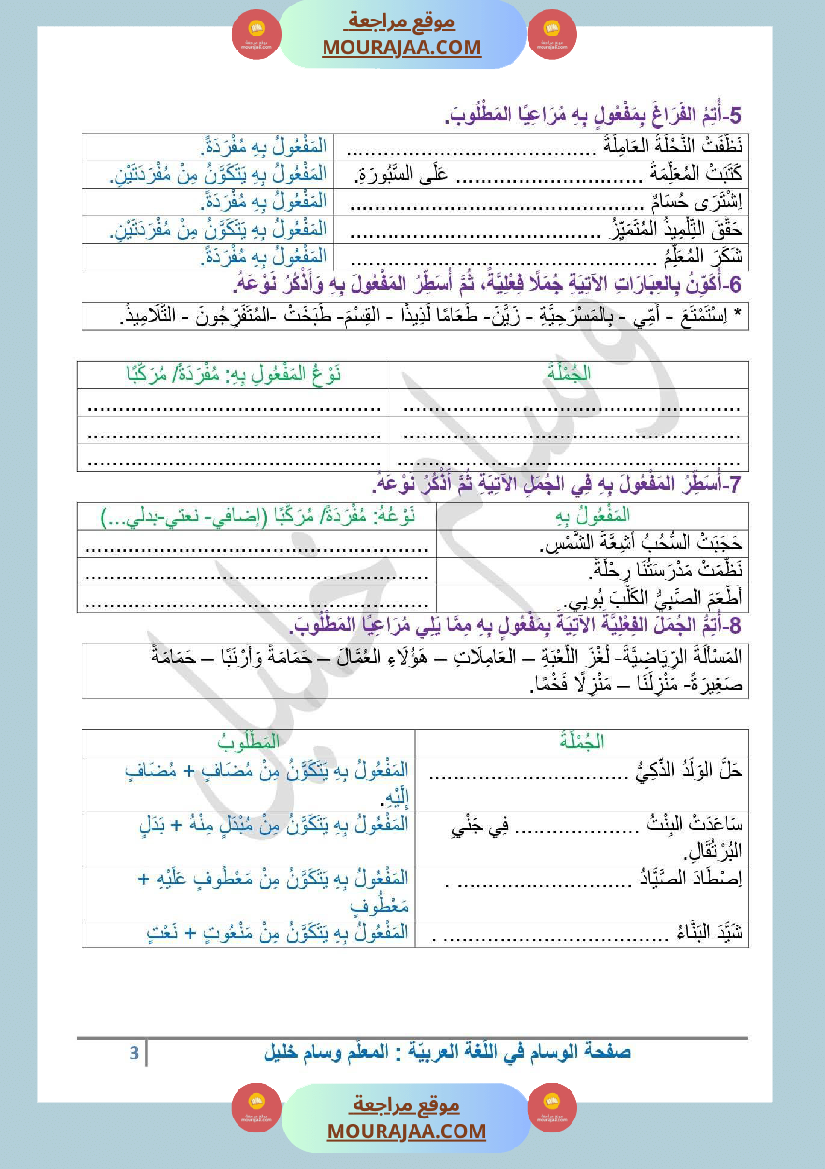 السنة الرابعة المفعول به القواعد والتمارين مع الإصلاح ثلاثي الاول