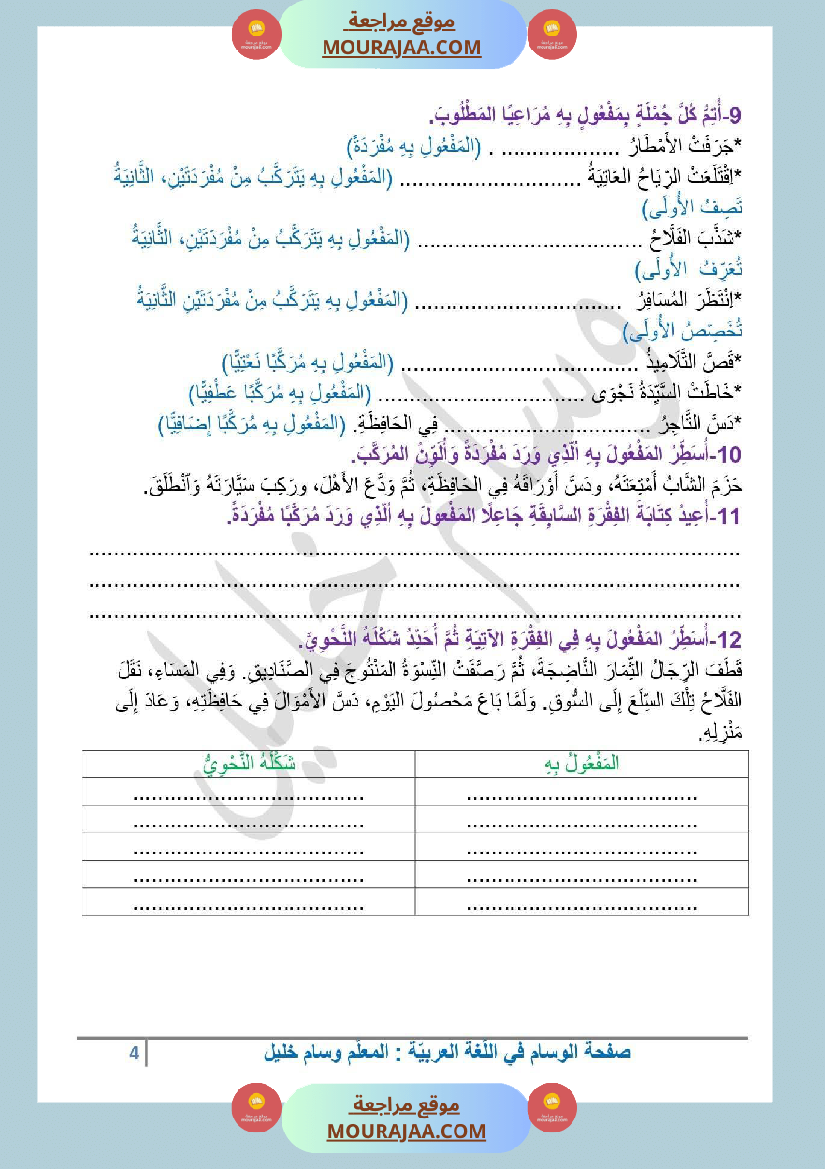 السنة الرابعة المفعول به القواعد والتمارين مع الإصلاح ثلاثي الاول