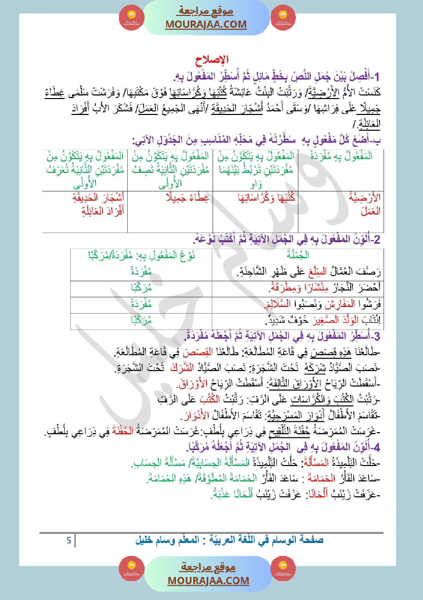 السنة الرابعة المفعول به القواعد والتمارين مع الإصلاح ثلاثي الاول