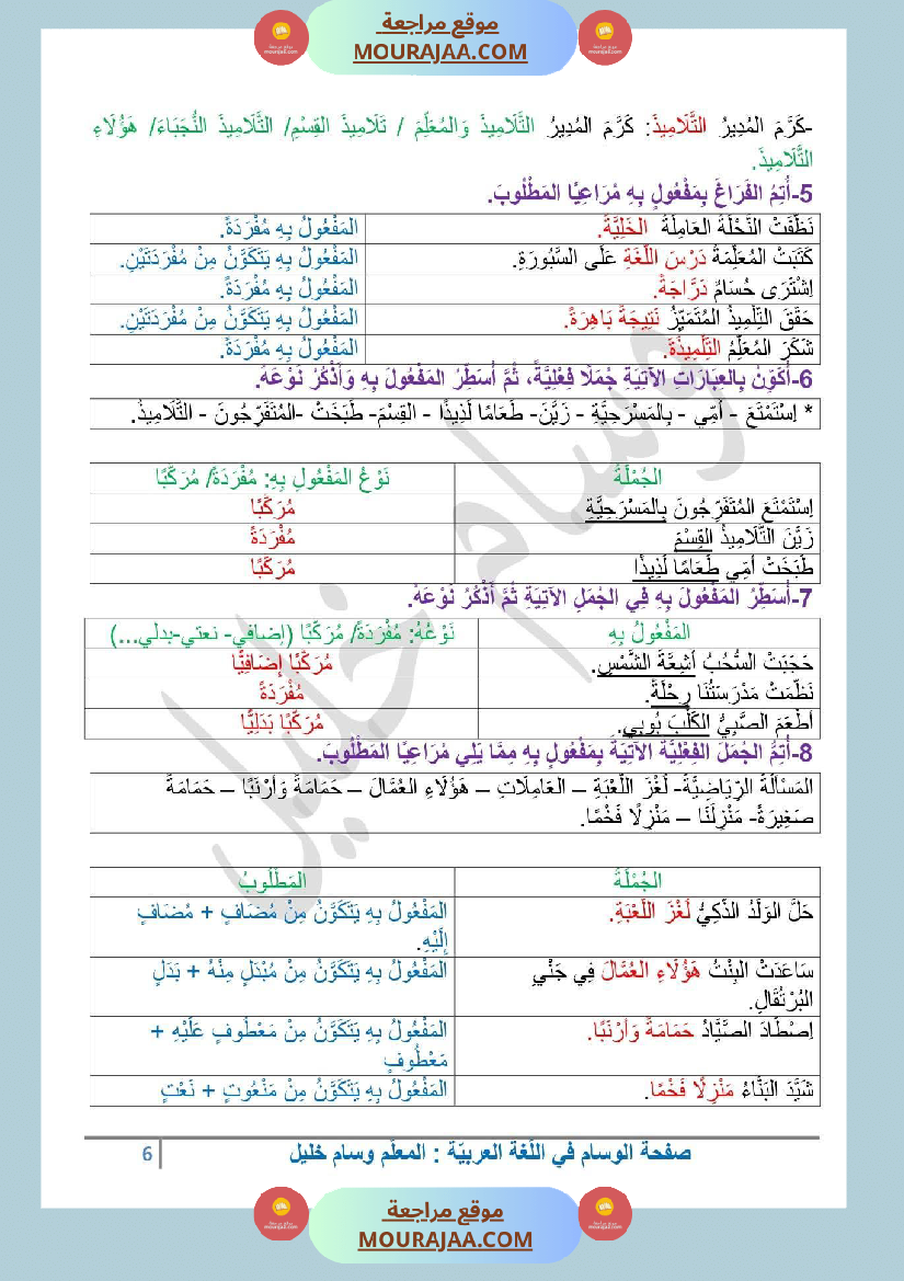 السنة الرابعة المفعول به القواعد والتمارين مع الإصلاح ثلاثي الاول