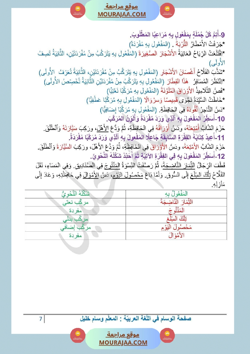 السنة الرابعة المفعول به القواعد والتمارين مع الإصلاح ثلاثي الاول صفحة 7