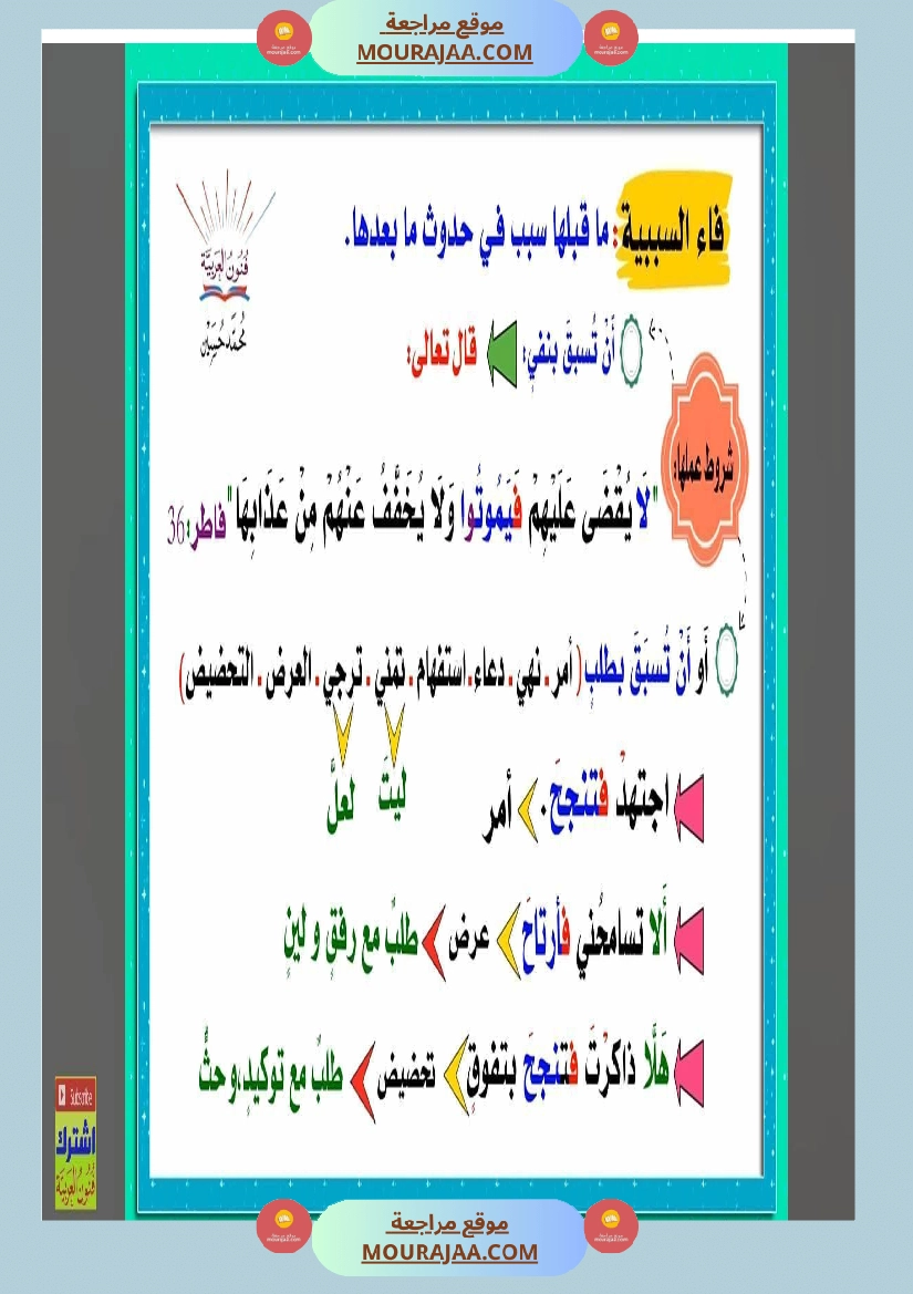 مجموعة من القواعد اللغوية مبسطة صفحة 22