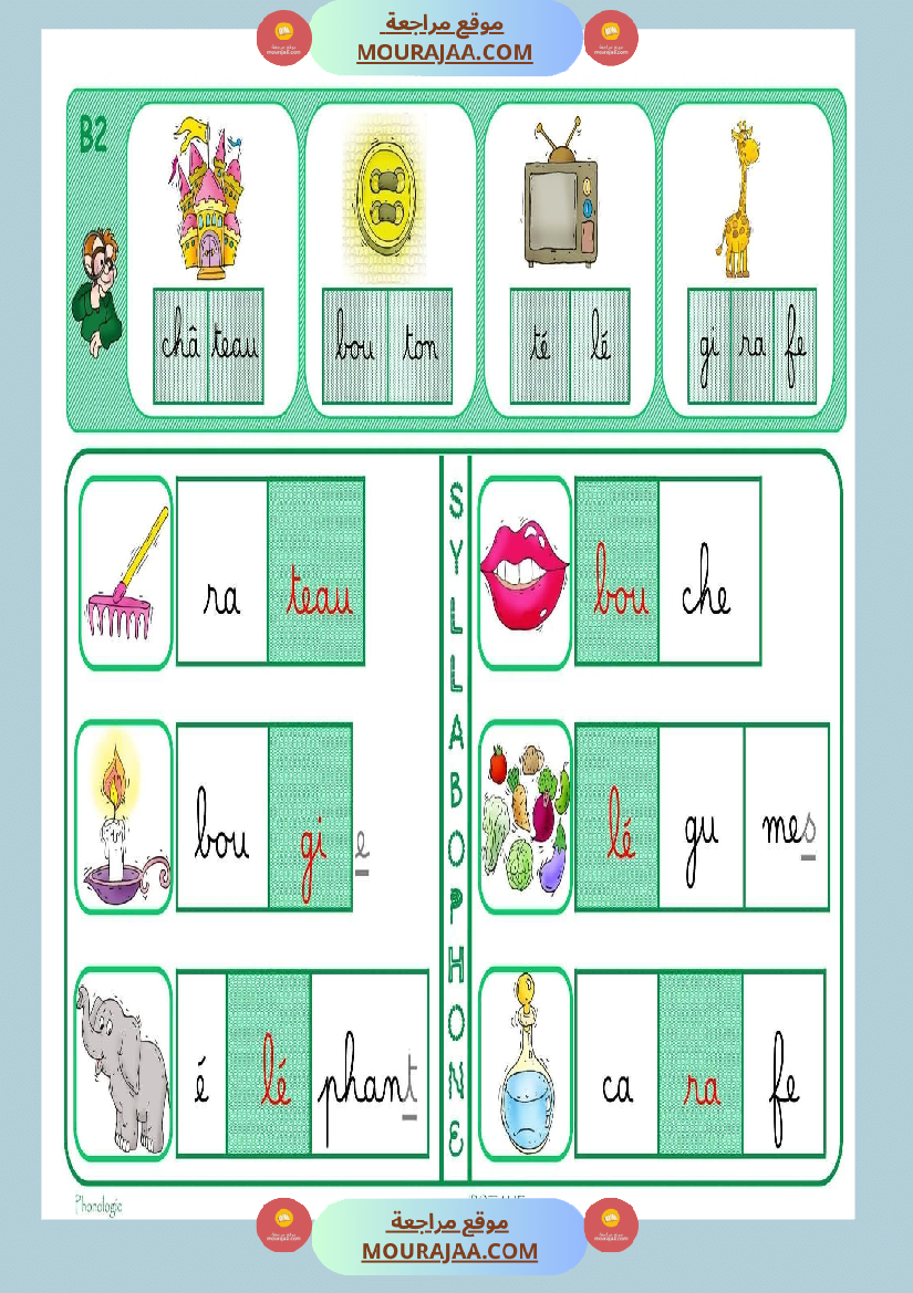 4eme annee lecture syllabique