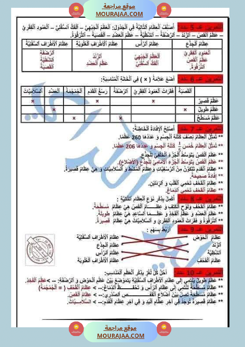 سنة خامسة ابتدائي ايقاظ علمي