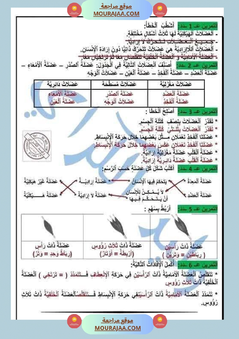 سنة خامسة ابتدائي ايقاظ علمي صفحة 3