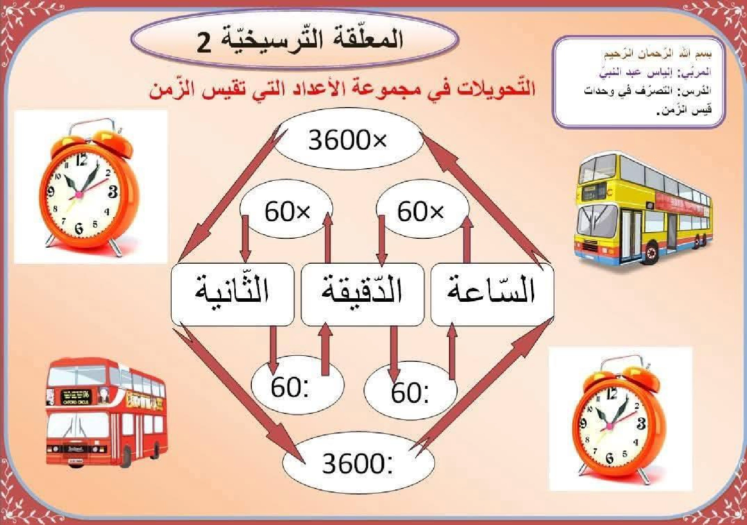 السنة السادسة معلقات ترسيخية في مادة الرياضيات صفحة 8